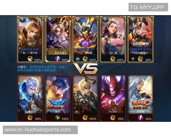 esports数据王者荣耀新手必看配合技巧与入门指南助你快速上手游戏