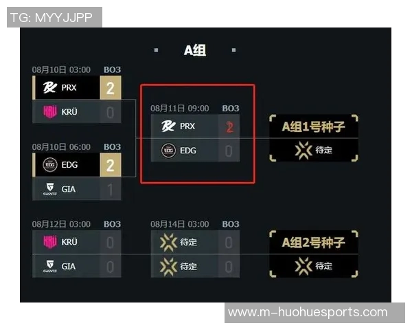 电竞新闻赛后复盘FPX与EDG对决中的战术博弈与团队协作分析