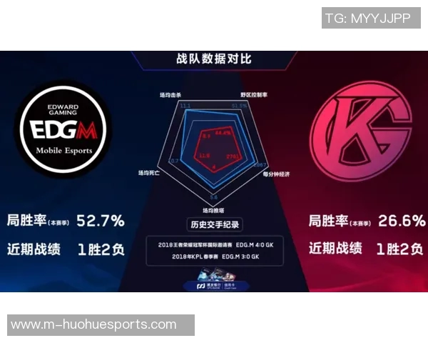 2026电竞新闻深入分析EDG在王者荣耀中的包夹战术及其对比赛的影响